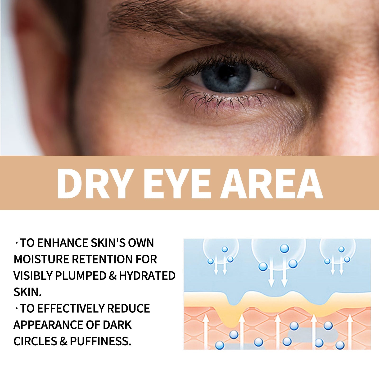 Men's Energizing Eye Roller