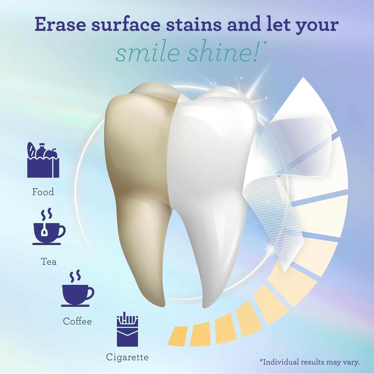 Rapid White Teeth Strips