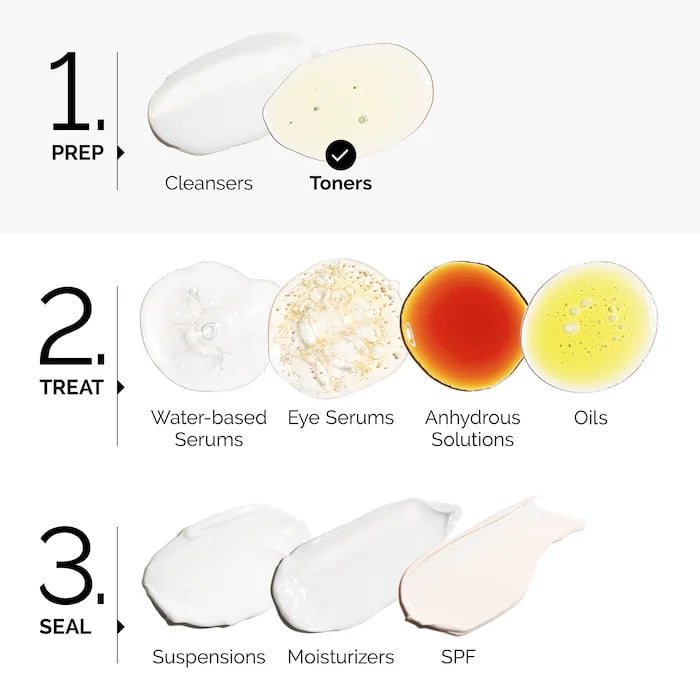 Whitening Radiance Toner