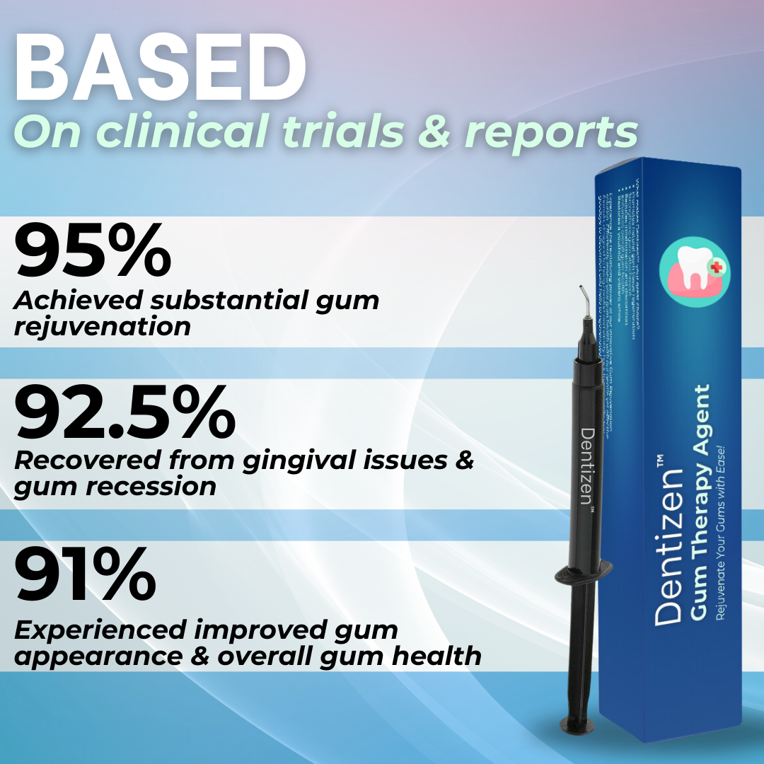 Dentizen™ Agente de terapia de encías: ¡clínicamente probado!