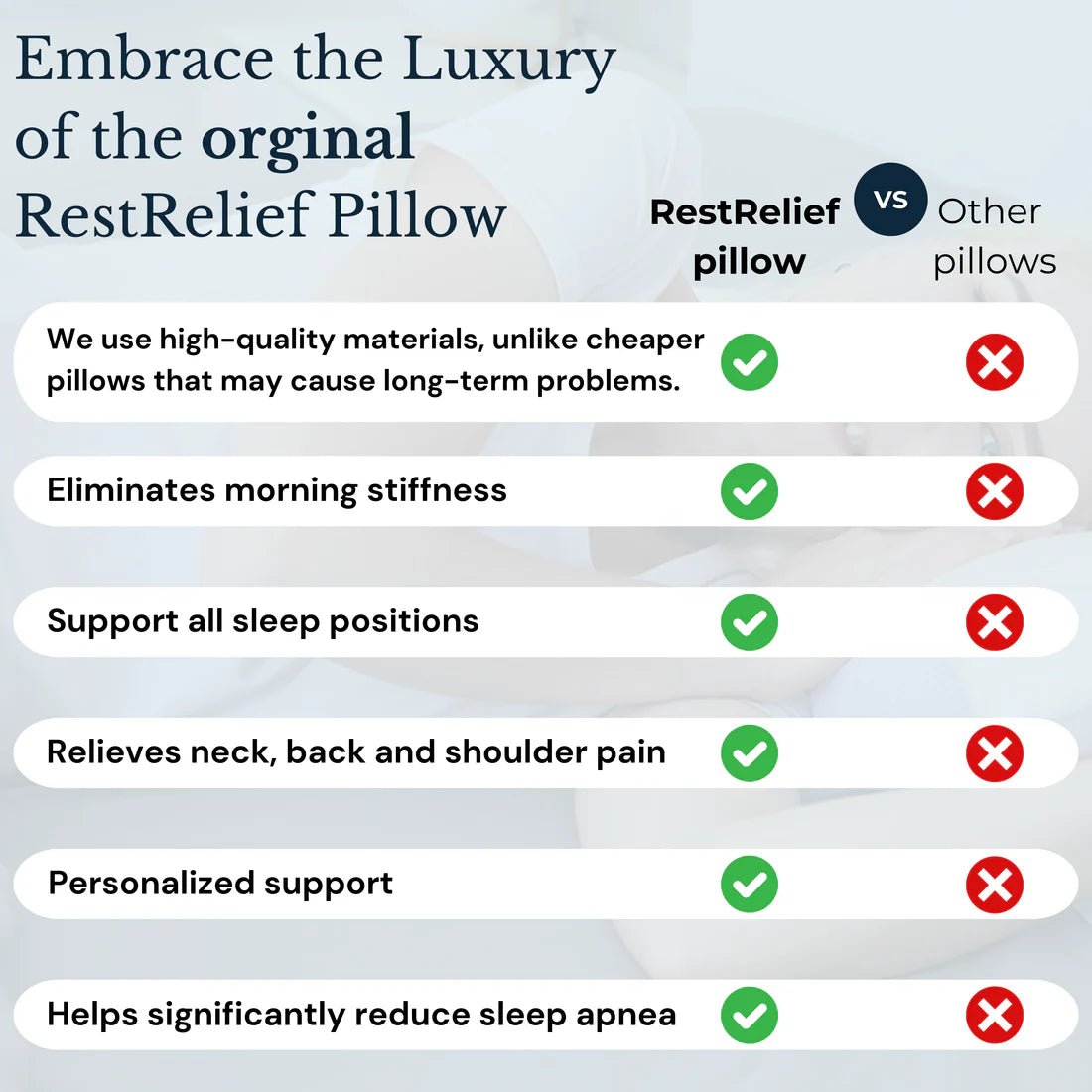 RESTRELIEFTM Premium Contour Relief Pillow