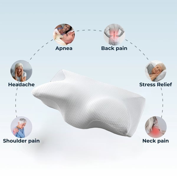 RESTRELIEFTM Premium Contour Relief Pillow