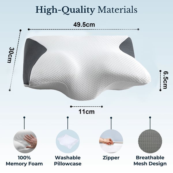 RESTRELIEFTM Premium Contour Relief Pillow