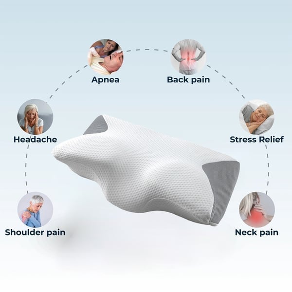RESTRELIEFTM Premium Contour Relief Pillow