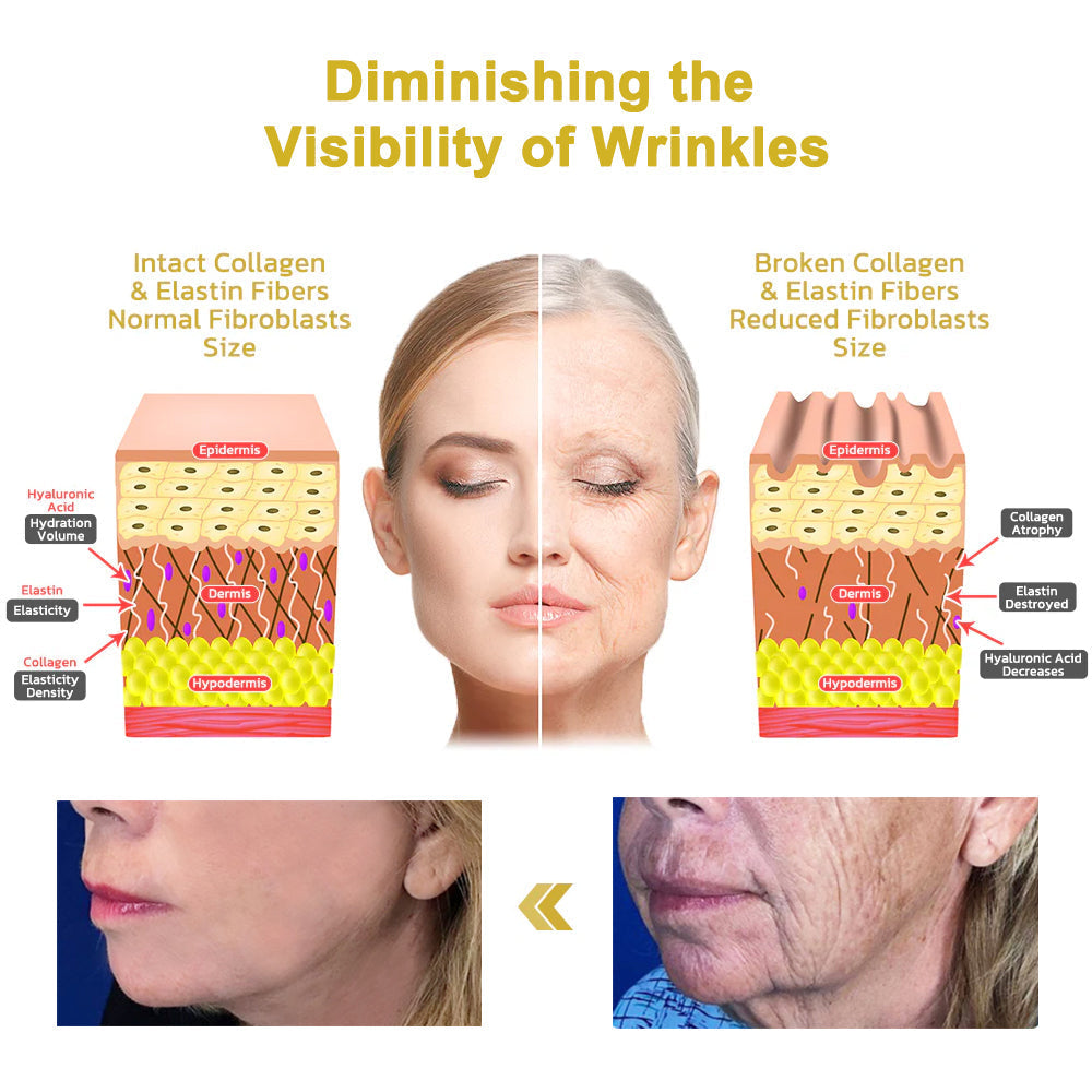 Restore Neck Elasticity Cream